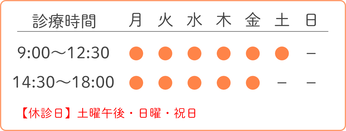 診療時間